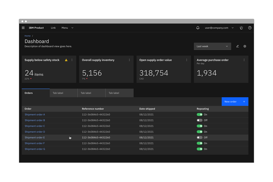 A dashboard in the Gray 100 theme